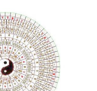 CAD罗盘（风水八卦图）图纸