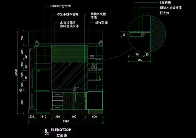 室内厨房图块cad素材