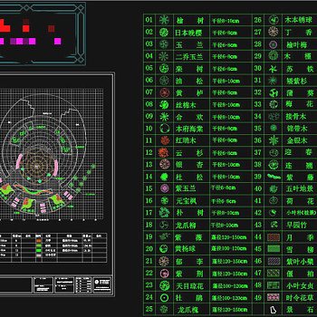 观景平台种植CAD景观图纸