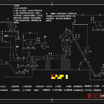 白灰回转窑工艺流程图CAD机械图纸