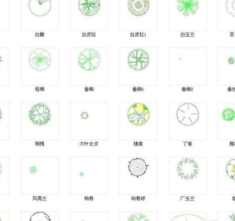 北方常用植物CAD图例