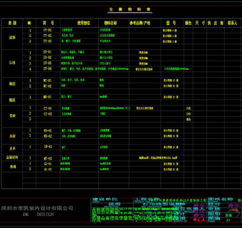 G3户型样板房材料表cad图纸
