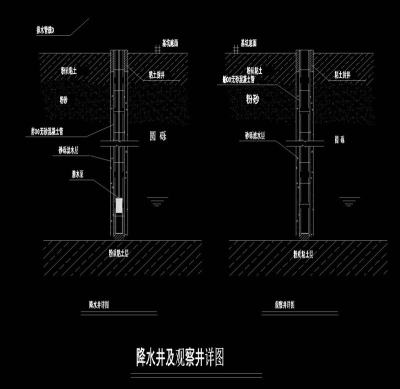 降水井及观察井详图CAD机械图纸