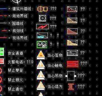 CAD安全标志图块模型设计图