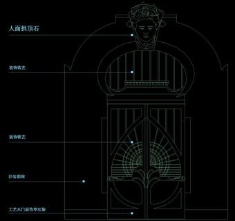 大门雕花cad素材