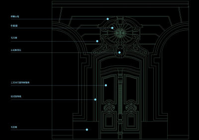 大门雕花cad图块