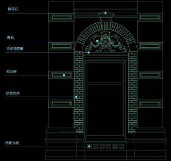 门详图cad图块素材