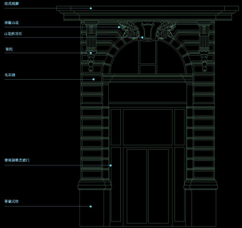 门大样图块详图cad图纸