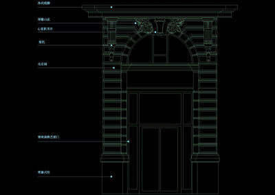 门大样图块详图cad图纸