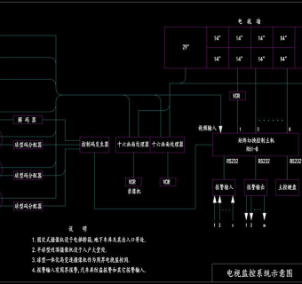 电视监控系统示意图cad图纸