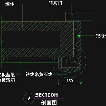 剖面cad图块