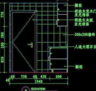 cad设计之厨房图片