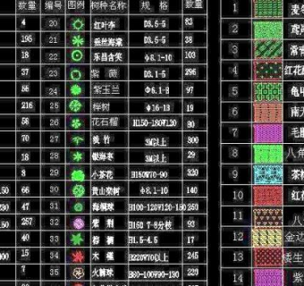 花卉常用CAD图块