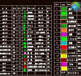 花卉常用CAD图块