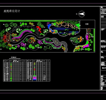 庭院绿化设计cad设计施工图纸