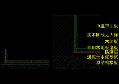 木地板地脚详图cad图纸