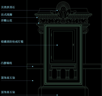 欧式门cad图纸
