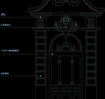 欧式大门cad图纸