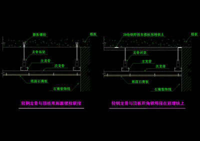 轻钢龙骨与顶板节点cad图纸