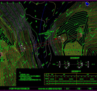 桥位地形图cad图纸