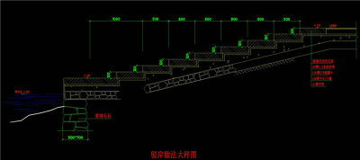 驳岸做法CAD景观图纸