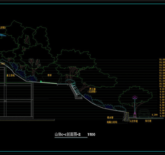 山林庄园规划设计CAD景观图纸