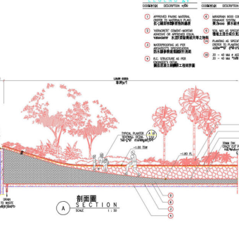 竖向园林cad图纸素材