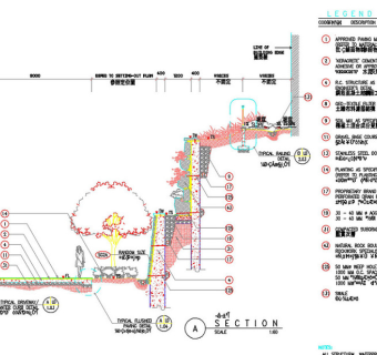 梯形绿化及挡土墙cad图纸