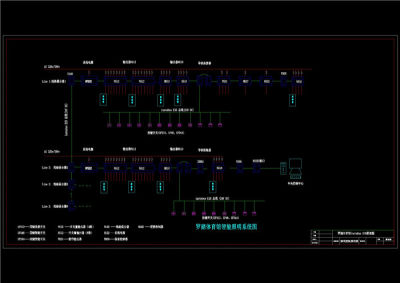 照明控制原理图CAD图纸