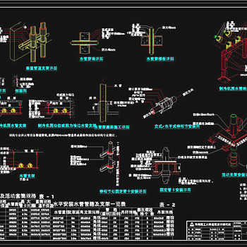 水管支吊架CAD图纸