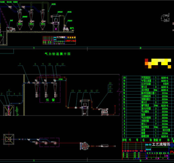 气力输送CAD机械图纸