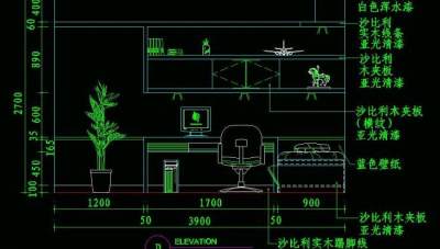 儿童类cad素材图片