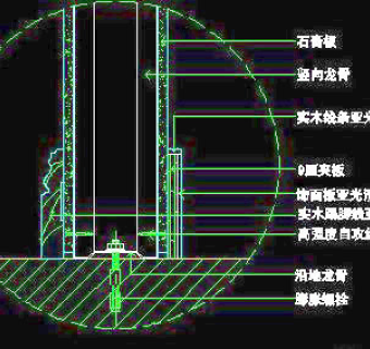 隔墙cad详图、装饰构造cad详图、装修施工图纸免费下载-20