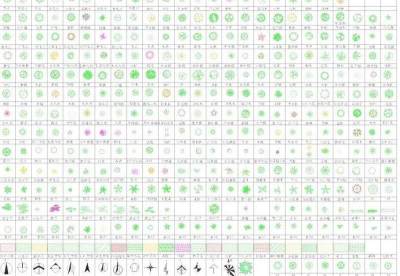 园林上百种CAD平面图例