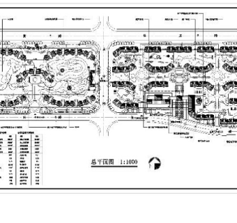 城市规划CAD图纸