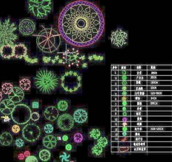 我收集的漂亮CAD图例图块
