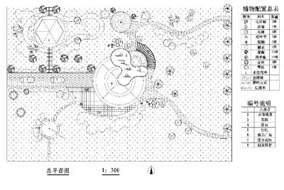 庭院CAD图