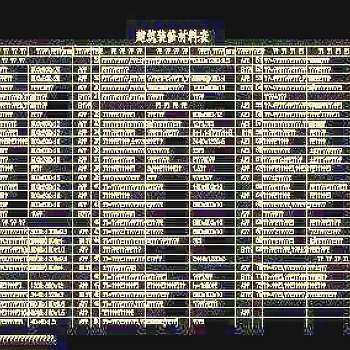 建筑装修材料表-门诊、急诊楼装修CAD施工图