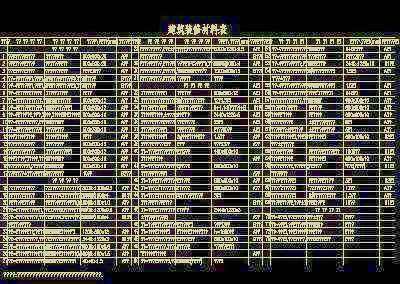 建筑装修材料表-门诊、急诊楼装修CAD施工图