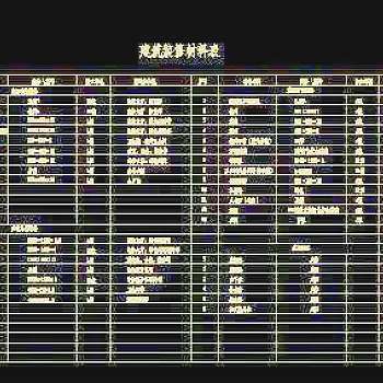 材料表-门诊、急诊楼装修CAD施工图