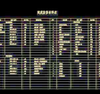 材料表-门诊、急诊楼装修CAD施工图