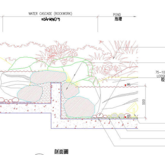 成都中海名城cad图纸景观素材