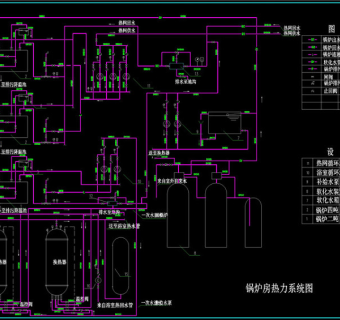 锅炉房浴室CAD给排水设计图CAD图纸