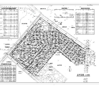 居住区规划CAD图库