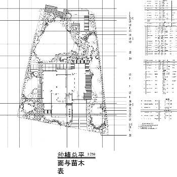 庭院绿化CAD图库