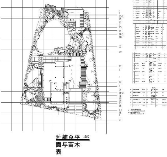 庭院绿化CAD图库