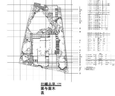 庭院绿化CAD图库