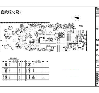 庭院设计CAD图