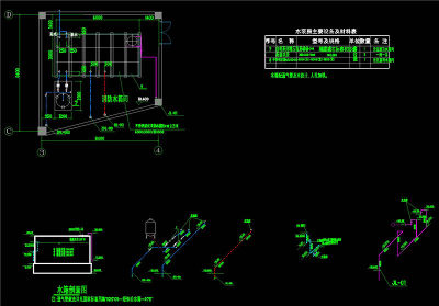 屋顶水箱间详图CAD图纸