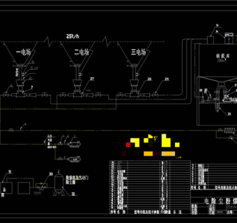 锅炉气力除灰输送工艺流程图CAD机械图纸